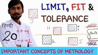 Limit Fit amp Tolerance  Interchangeability  Allowance  Important Concepts of Metrology Hindi [upl. by Ahsemik]