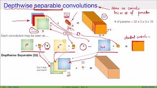 DL Separable convolutions and dilated convolutions [upl. by Tews808]