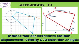 Four bar mechanism  Analytical method  Position displacement Velocity amp Acceleration analysis [upl. by Luanni]