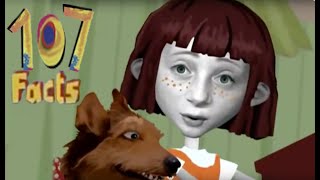 107 Facts About Angela Anaconda You Should Know [upl. by Oric]