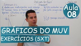 Movimento Uniformemente Variado Gráficos do MUV Exercícios  Sxt [upl. by Durno]