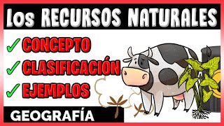 🌊 Los RECURSOS NATURALES  CONCEPTO CLASIFICACIÓN EXPLICACIÓN y EJEMPLOS🌿 [upl. by Hevak282]