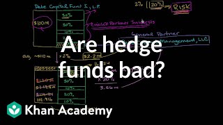 Are hedge funds bad  Finance amp Capital Markets  Khan Academy [upl. by Baugh]