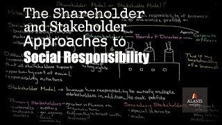 Social Responsibility Perspectives The Shareholder and Stakeholder Approach [upl. by Herates]