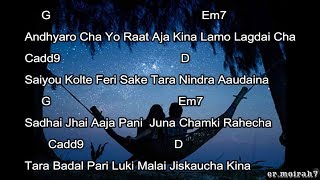 Kasari bhanu guitar chords with lyrics  Swoopna suman [upl. by Pryce]