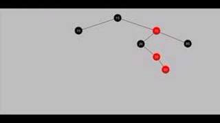 RedBlack tree example [upl. by Ahsiener]