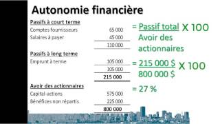 Ratio dautonomie financière Dette  Équité [upl. by Koran888]