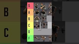 Yates Row Vs Pendlay Row backday backexercise backworkout workout [upl. by Airbma]