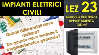 23IMPIANTI ELETTRICI  Quadro elettrico appartamento 125 metri quadri livello 2 gestione carichi [upl. by Ibrad]