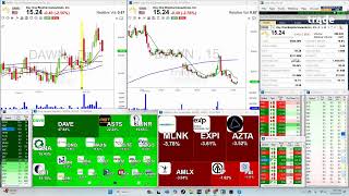 Live Trade Ideas [upl. by Edvard]