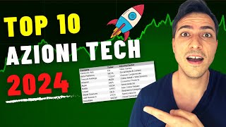 Le 10 migliori azioni tech per il 2024 Secondo Forbes [upl. by Short353]