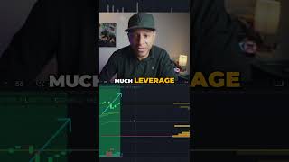 Maximize Gains Trading with High Leverage crypto cryptocurrency cryptotrading [upl. by Dever]