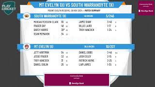 Mt Evelyn 1XI v South Warrandyte 1XI [upl. by Eirroc]