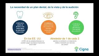 Seguro Dental Cigna [upl. by Krein96]