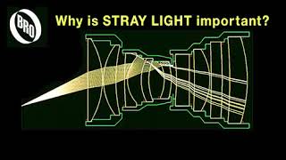 Why is STRAY LIGHT important [upl. by Byrne]