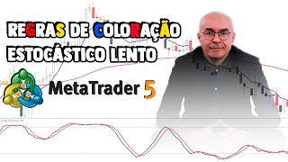 Regras de Coloração STORMER e ESTOCÁSTICO LENTO para metatrader 5  Veja como adicionar 😏😏 [upl. by Bosch]