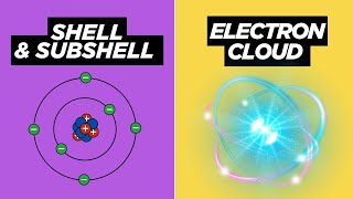 Orbital Subshell and Shell  Electron Cloud Model of the Atom [upl. by Okomot720]