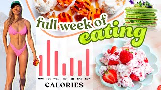 I Tracked What I Eat in a Week No Restrictions  Healthy Eating [upl. by Diana]