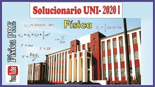 Solucionario UNI2020 I [upl. by Esital]