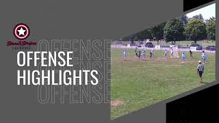 2024 Saratoga Shootout Highlights [upl. by Cissie]