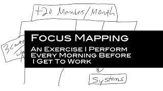 Focus Mapping An Exercise I Perform Every Morning Before I Get To Work Part 2 of 2 [upl. by Nagoh]