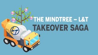 Explained  The MindtreeLampT Takeover Saga [upl. by Oiramd]