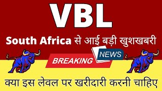 VBL share news today • VBL share latest news • VBL share targets for tomorrow • Varun Beverages [upl. by Tomas]