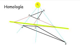 Homología introducción elementos tipos propiedades Tutorial de iniciación básico y completo [upl. by Annahgiel]