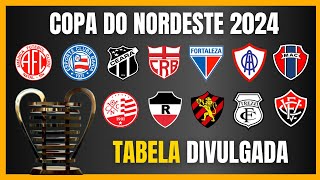 COPA DO NORDESTE  Saiu a TABELA  Bola rola no dia 6 de JANEIRO [upl. by Lleroj]