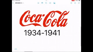 Coca Cola historical logos [upl. by Hally]