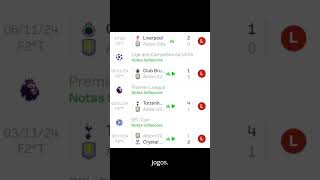 SHORT DESAFIO 15K  BET LIVERPOOL X ASTON VILLA shorts liverpool premierleague tips [upl. by Olinde]