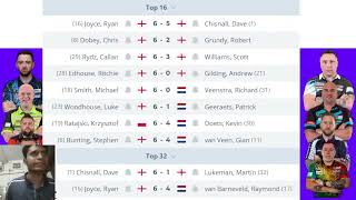 PDC Players Championship 9  Darts  PDC Players Championship [upl. by Zaremski]