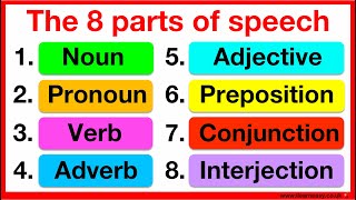 PARTS OF SPEECH FULL 📚  English Grammar  Learn with examples [upl. by Cho502]