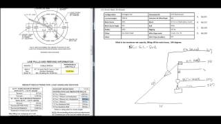 Grove TLL Teleboom Net Capacity Basic [upl. by Lan]