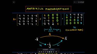 ✦ LU Matrix Factorization ✦ [upl. by Goody919]