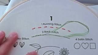 2 Back Stitch [upl. by Sassan]