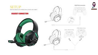 BW03BT Binnune Wireless Gaming Headset Setup Guide and User Manual [upl. by Artenak]