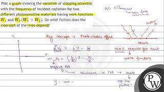 Plot a graph showing the variation of stopping potential with the frequency of incident radiatio [upl. by Mather963]