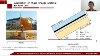 ME044Solar Cell Cooling with Phase Change Material PCM for Enhanced Efficiency A Review [upl. by Auehsoj]