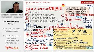 Villamedic CARDIOLOGÍA Farmacología Antihipertensivos Antiarritmicos 33 Dr Manolo Briceño [upl. by Avin]