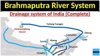 Brahmaputra River System  Tributaries of Brahmaputra  UPSC Prelims  all competitive exams [upl. by Oel230]