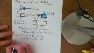 Memoryless Property of the Exponential distribution [upl. by Caravette47]