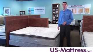 Sealy Posturepedic Cooper Mountain II Cushion Firm Euro Pillow Top Mattress [upl. by Chin]