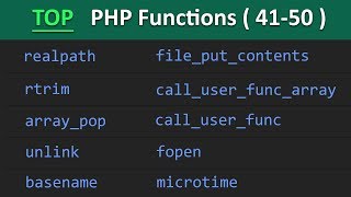 Top 100 PHP Functions  41  50   PHP Tutorial [upl. by Zahavi]