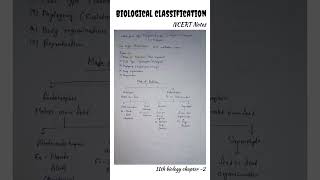 biological classification class 11  biological classification class 11 one shot  ncert [upl. by Oivatco138]