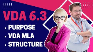 VDA 63  purpose structure VDA MLA alignment [upl. by Boor790]