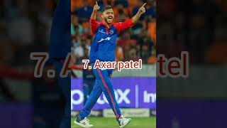 Top 10 best allrounder in Ipl 2024 youtubeshorts cricket viralvideo viralreel trending [upl. by Anilyx]