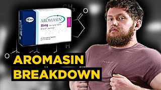 Aromasin Exemestane Aromatase Inhibitor Overview  WHEN to Use and DANGERS of Overuse PEDucation [upl. by Amahs778]