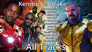 Kendrick VS Drake ALL DISS TRACKS PLAYLIST Not Like Us J Cole Future Rick Ross Metro Boomin [upl. by Leyla]