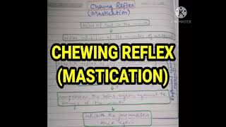 Chewing Reflex  GIT  Physiology  CHILL MEDICOS [upl. by Clements]